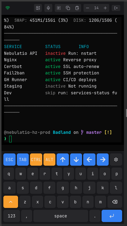 Native Badland Clients